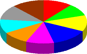 De Fabeltjeskrant Meneer de Uil (Jacob) Juffrouw Ooievaar (Cato) Ome Gerrit de Postduif Meneer de Raaf (Crox) Bor de Wolf Ed en Willem Bever Zoef de Haas Stoffel de Schildpad De Gezusters  Myra en Martha Hamster